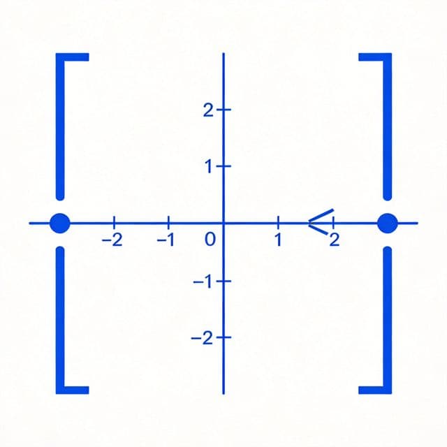绝对值方程计算器 - |ax+b|=c 求解插图