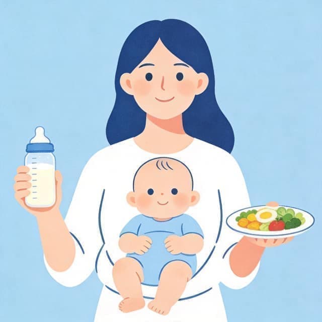 哺乳期热量计算器 - 哺乳额外热量在线计算插图