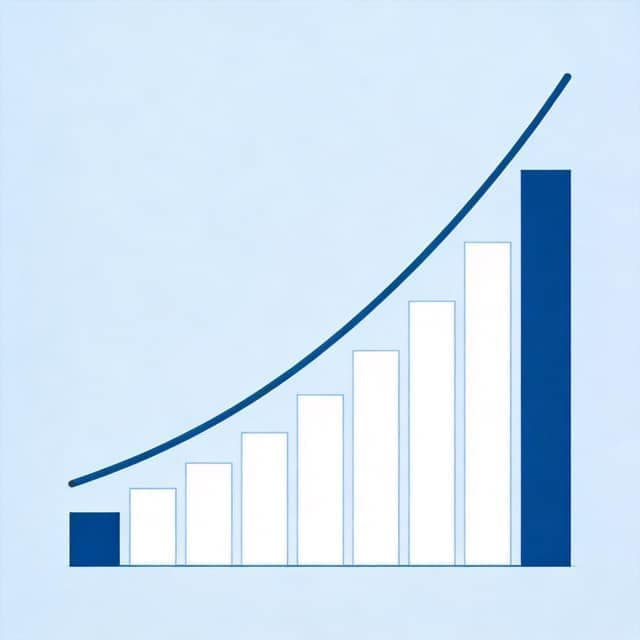 CAGR 计算器 - 年复合增长率与投资回报在线计算插图