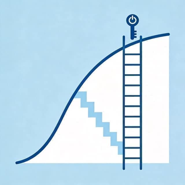 指数方程计算器 - a^x=b在线求解插图