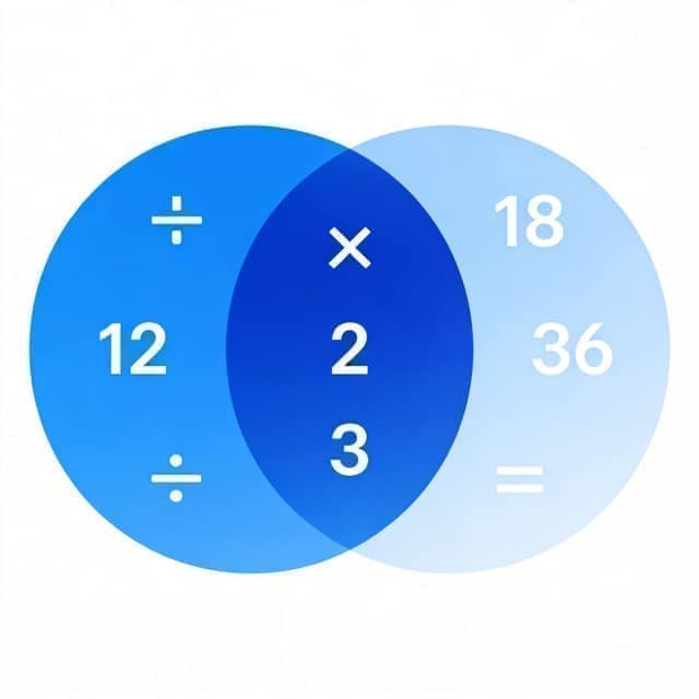 最大公约数与最小公倍数计算器插图