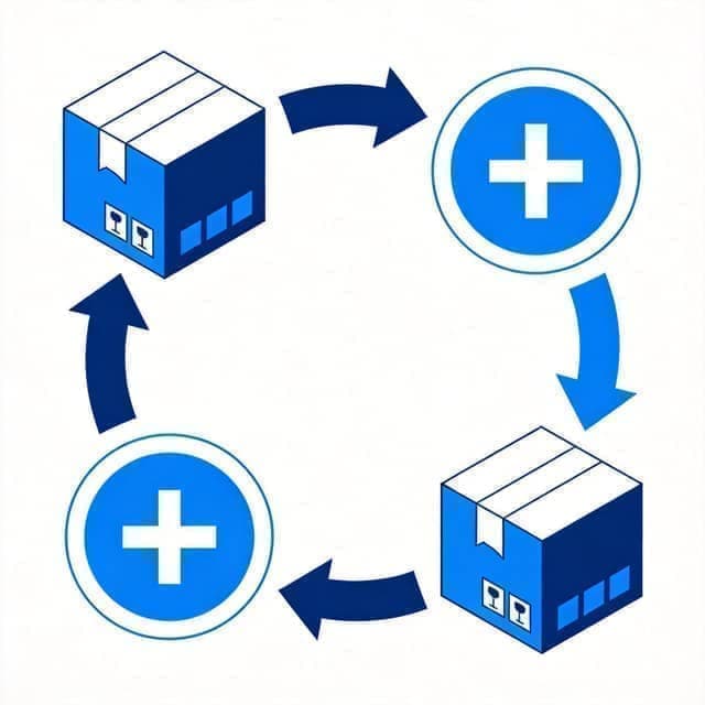 GMROI计算器 - 库存投资毛利回报在线计算插图
