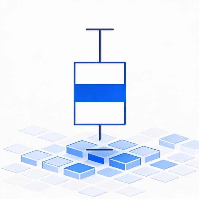 四分位距计算器 - IQR 与箱线图异常值判定插图