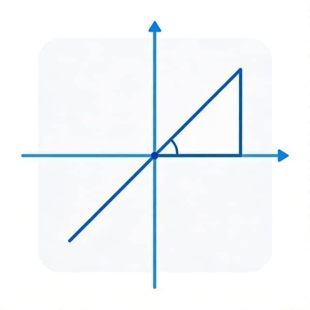 直线方程计算器 - 在线计算插图
