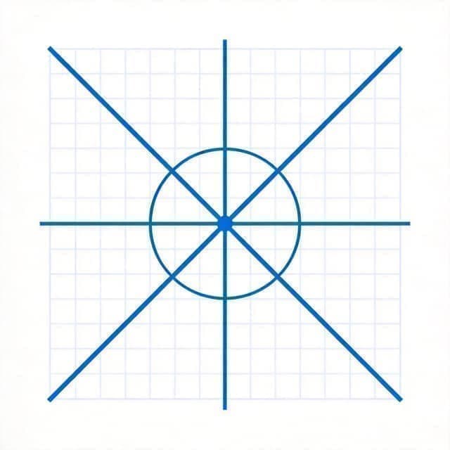 两直线交点（一般式）计算器插图