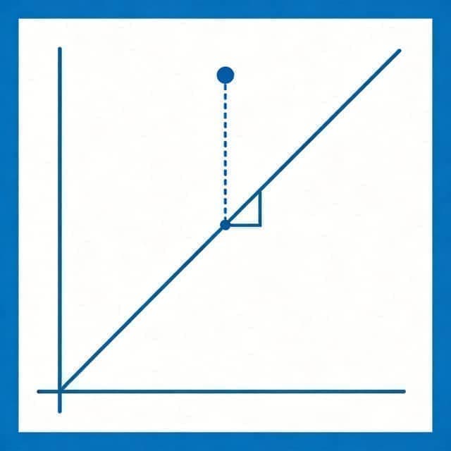点到直线距离在线计算器插图