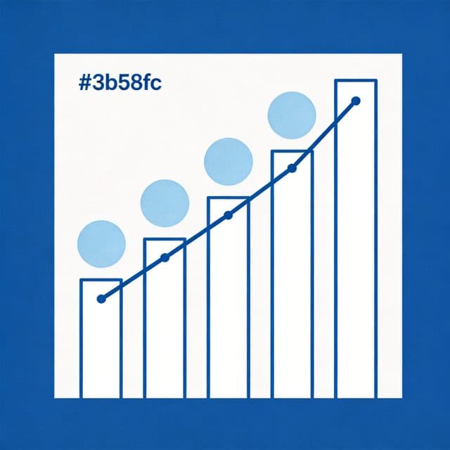 实际 GDP 计算器 - 平减指数插图