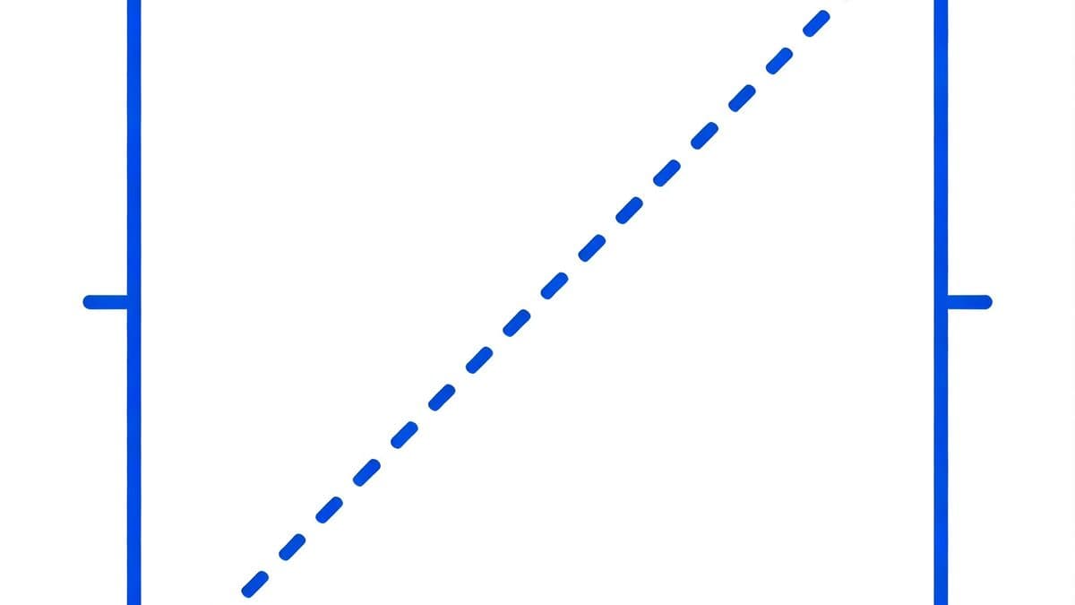 正方形计算器 - 面积周长对角线插图