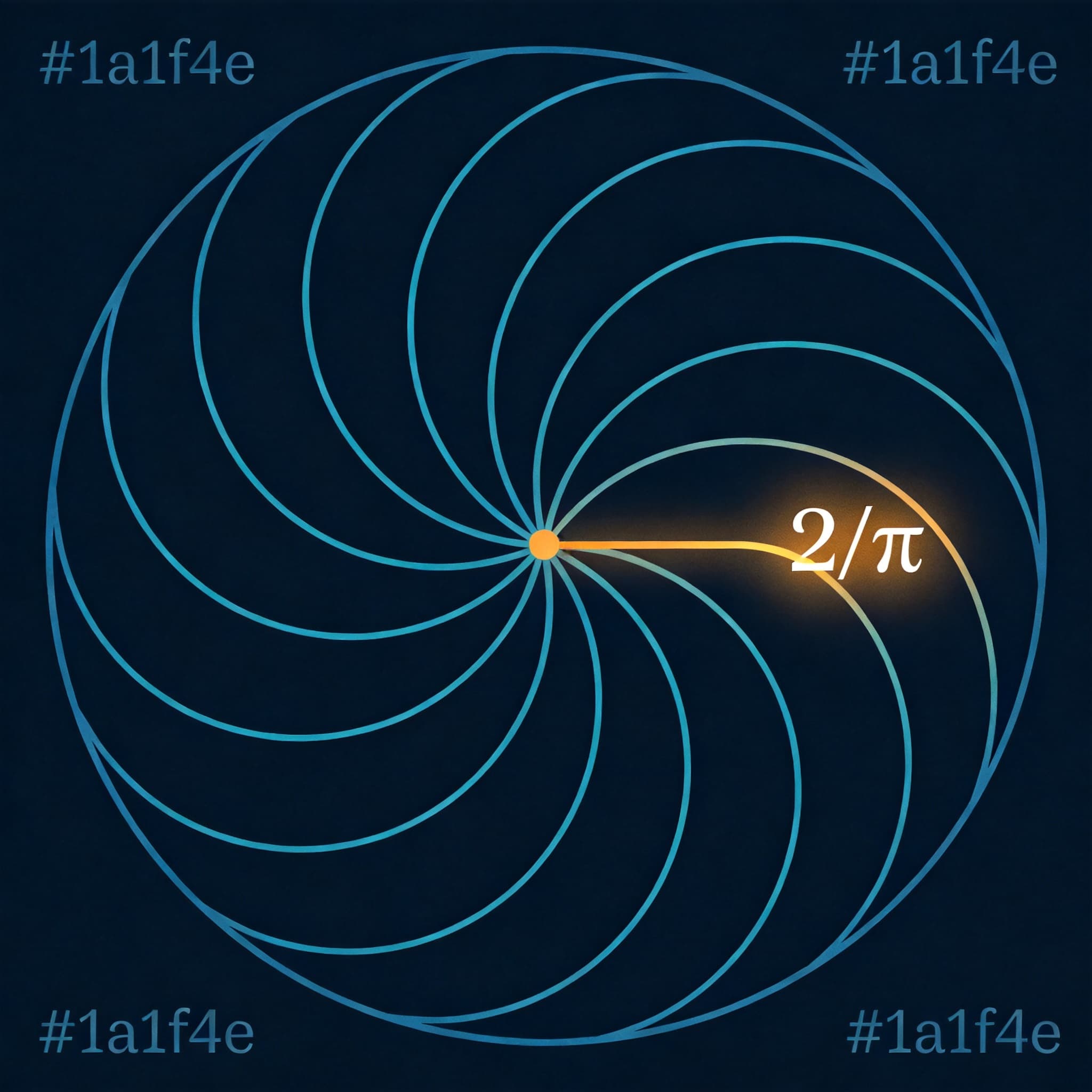 韦达无穷乘积 π 计算器插图